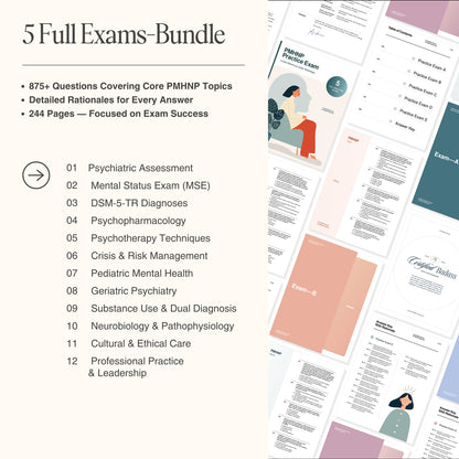 PMHNP exam bundle overview – includes 875+ questions, 244 pages, and coverage of 12 core topics like DSM-5-TR, psychopharmacology, and crisis management. Instant PDF download for nurse practitioner board prep.